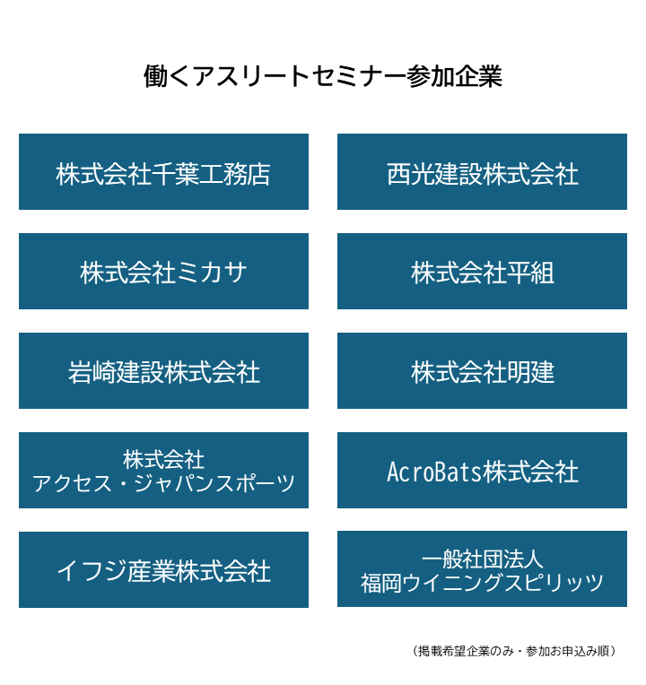 参加企業紹介