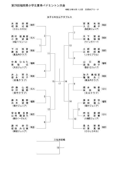 組み合わせ表10