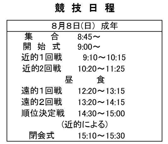 競技日程